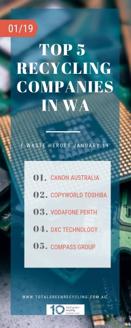 Top 5 e-waste recycling companies in WA