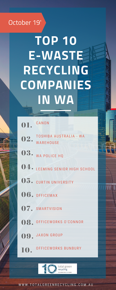 TOP 10 e-waste recycling companies in WA in October