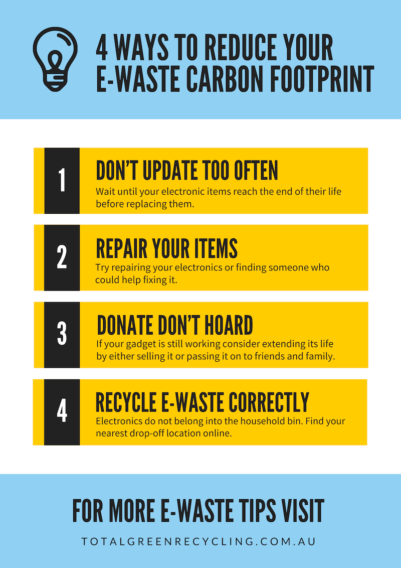 4 ways to reduce your e-waste carbon footprint