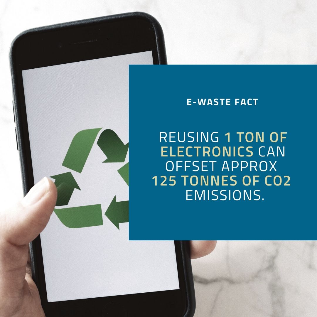 E-waste fact quote